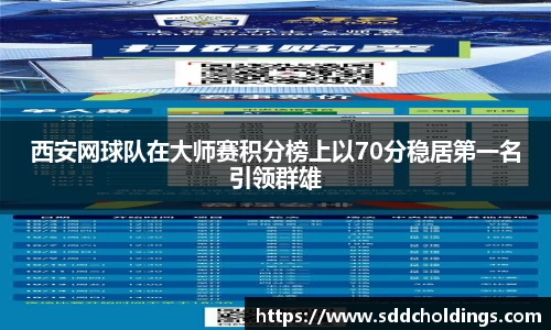 西安网球队在大师赛积分榜上以70分稳居第一名引领群雄